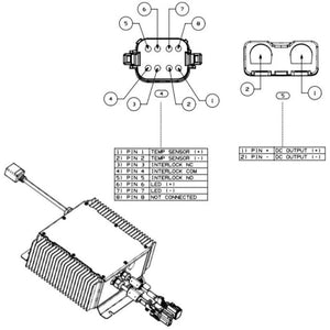 Delta-Q 72V On Board Battery Charger for 2015-2022 72V EZGO & Cushman Golf Carts thumbnail 3